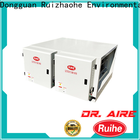 RUIHE / DR. AIRE Top empresa de filtros extractores de hostelería para el hogar