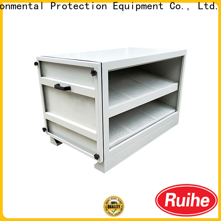 RUIHE / DR. AIRE Wholesale carbon air filter manufacturers for kitchen