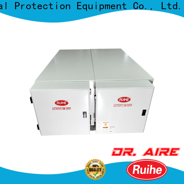 RUIHE / DR. AIRE El mejor extractor de cocina comercial para empresas y hogares