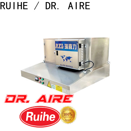 RUIHE / DR. AIRE Los mejores filtros de ventiladores extractores comerciales para empresas y hogares