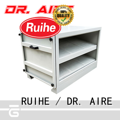 RUIHE / DR. AIRE Best activated carbon filter for business for house
