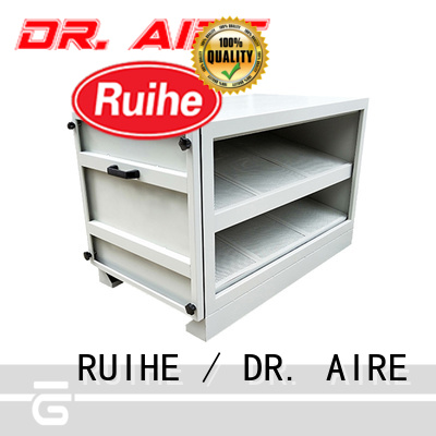 RUIHE / DR. AIRE El mejor filtro de carbón activado para negocios para casa.