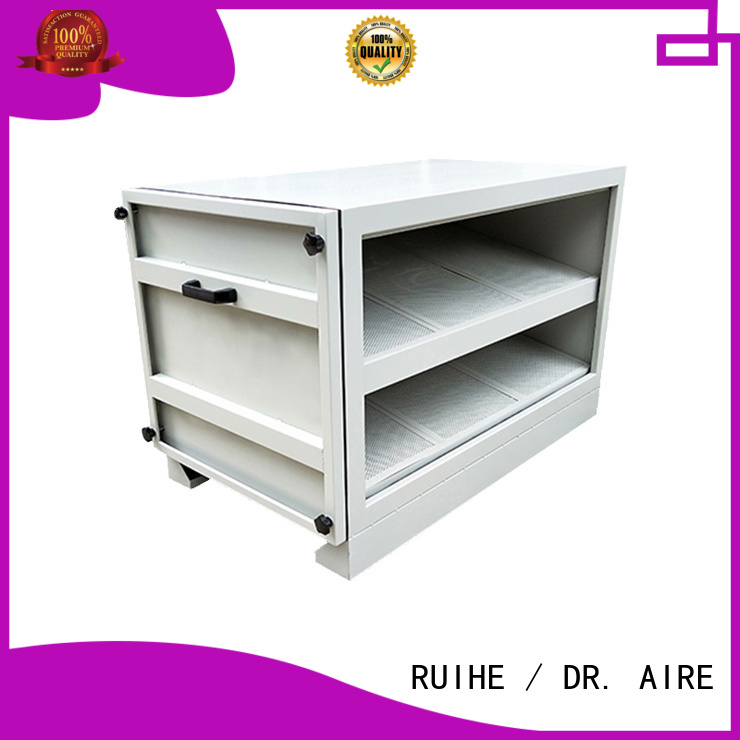 RUIHE / DR. AIRE New air purifier carbon filter factory for home
