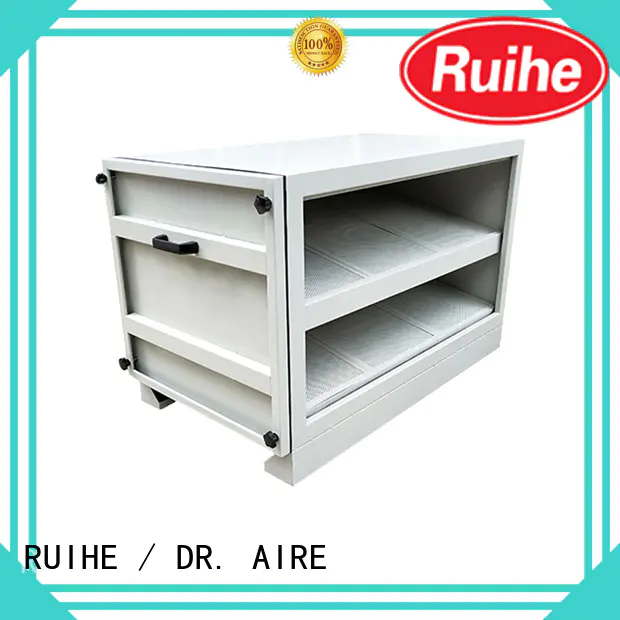 RUIHE / DR. AIRE carbon activated charcoal filter manufacturers for smoke