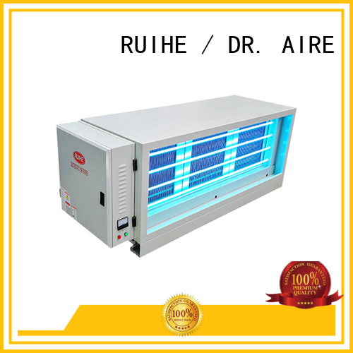 RUIHE / DR. AIRE dgrhk214000 filtro de aire de cocina Suministro para cocina