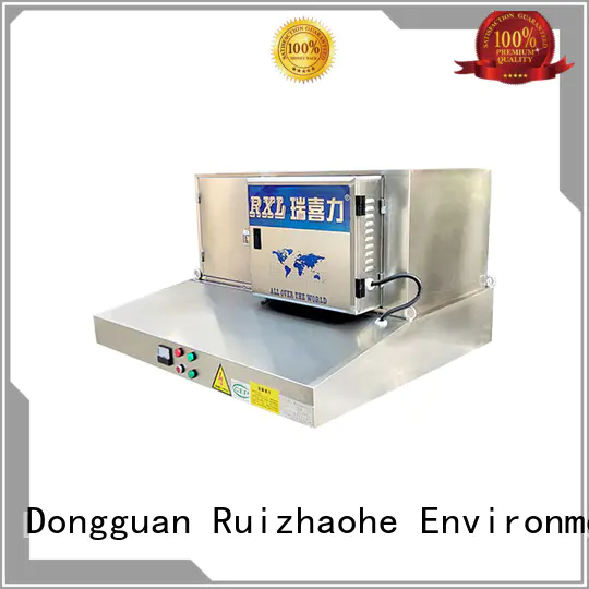 RUIHE / DR. AIRE kitchen electrostatic smoke precipitator factory for kitchen