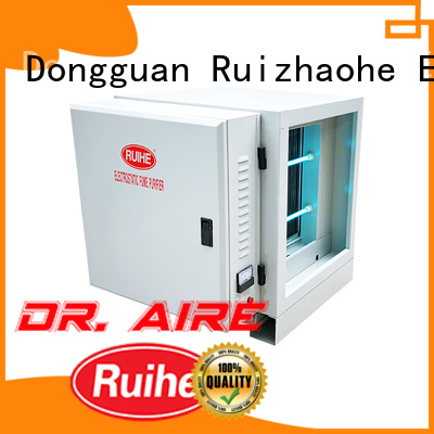 RUIHE / DR. AIRE dgrhk21000 empresa de sistemas depuradores de escape de cocina para humo