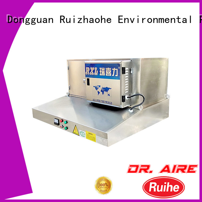 RUIHE / DR. Fabricantes de fregadoras de cocina campanas AIRE fabricantes para humo