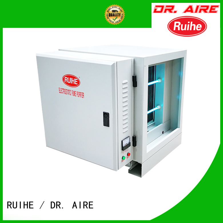 RUIHE / DR. AIRE Filtro de humos de cocina personalizado para negocio para casa