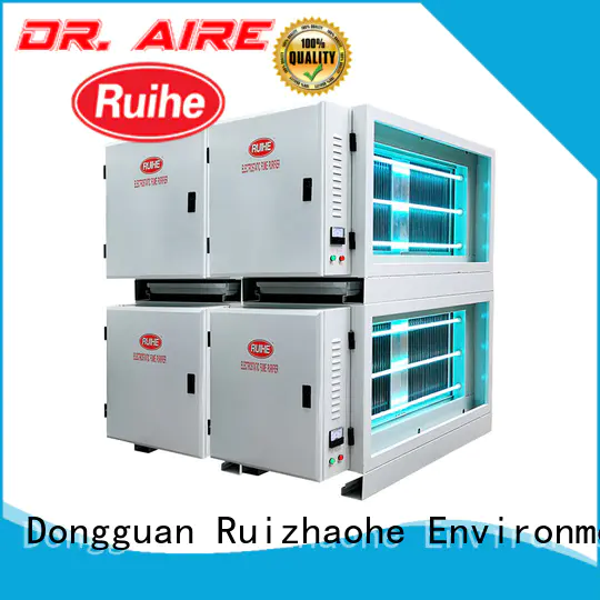 RUIHE / DR. AIRE low filter for exhaust kitchen Supply for home