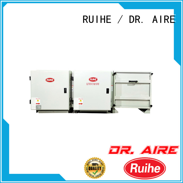 RUIHE / DR. AIRE Último sistema de ventilación para cocina.