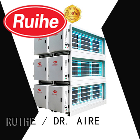 RUIHE / DR. AIRE Top fábrica de aire electrostático para cocina