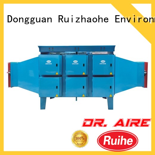 RUIHE / DR. AIRE electrostático precipitador electrostático purificador de aire suministro para el hogar