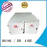 Best commercial kitchen extractor filters dgrhk14000 company for smoke