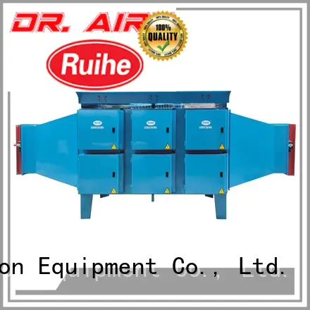 RUIHE / DR. AIRE dgrhkd scrubbers precipitators and filters for business for smoke