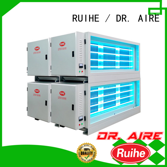 RUIHE / DR. AIRE Top fabricantes profesionales de extractores de cocina para el hogar.