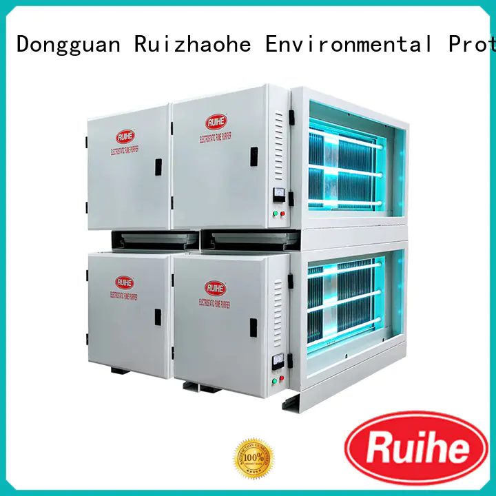 RUIHE / DR. AIRE Best extractor fan legislation for small cafe for business for home