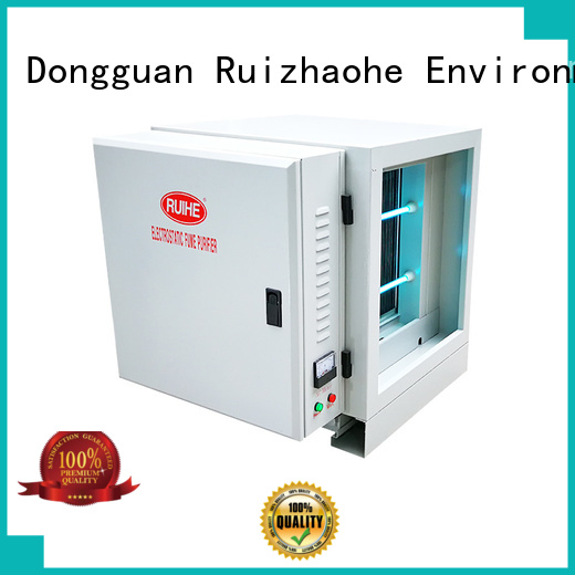 RUIHE / DR. AIRE Unidad de control de ventilador extractor superior Suministro para el hogar