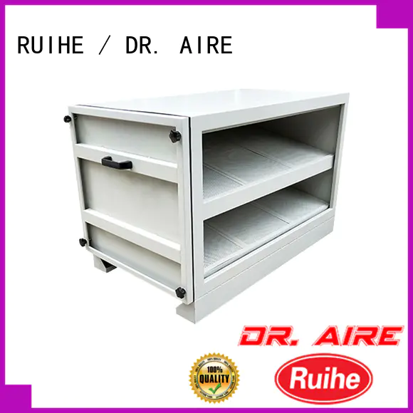 RUIHE / DR. AIRE Top charcoal filter factory for kitchen