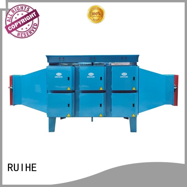 INDUSTRIAL ESP proveedor dgrhkd humo Garantía RUIHE